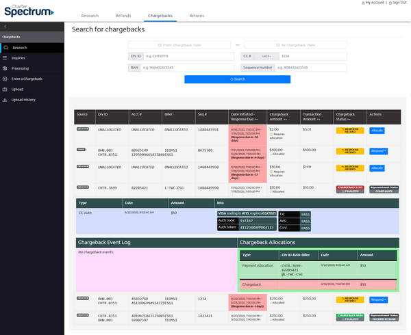 Chargebacks - Research