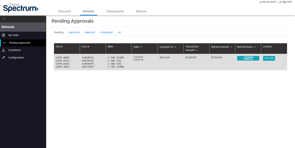 Refunds - Pending Approvals